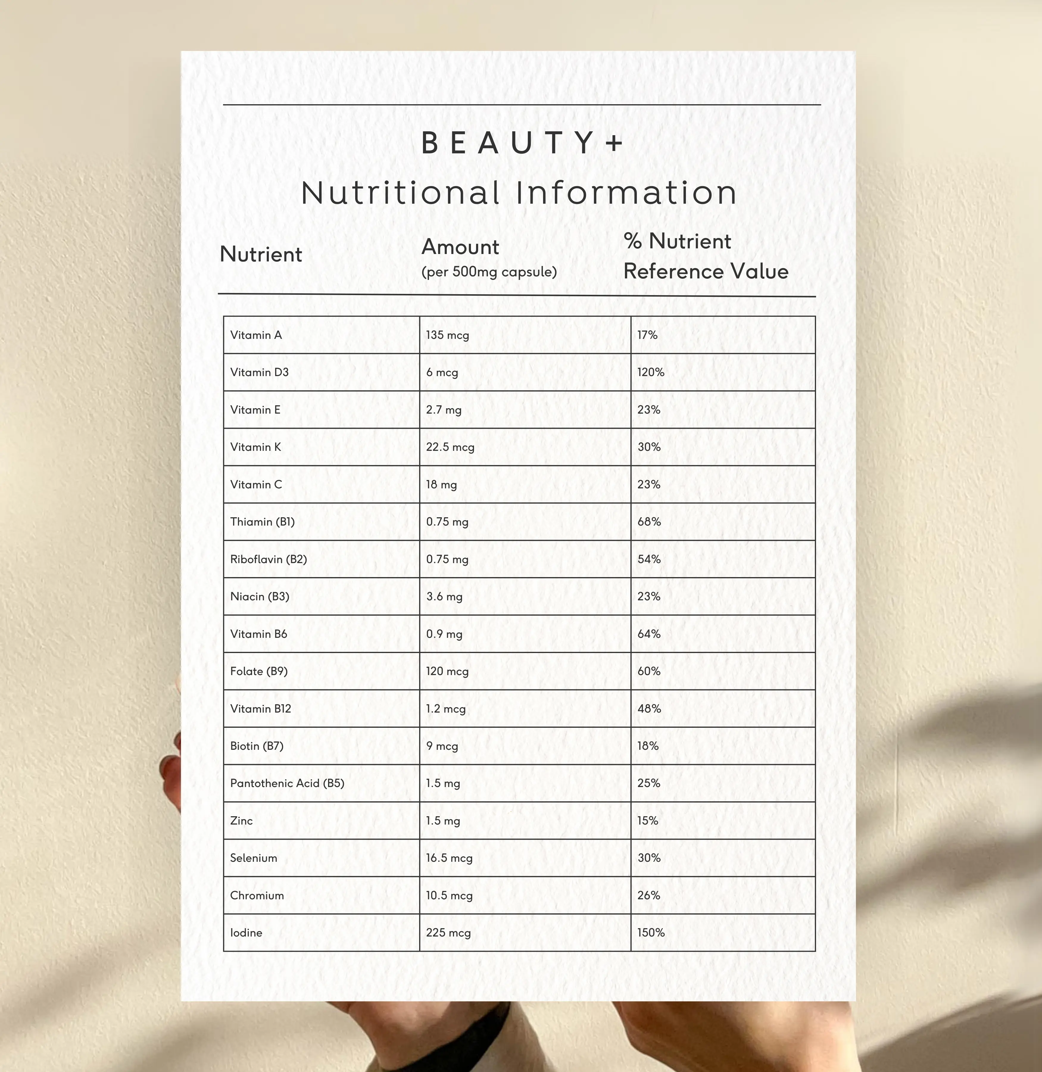 Beauty+ - Image 5