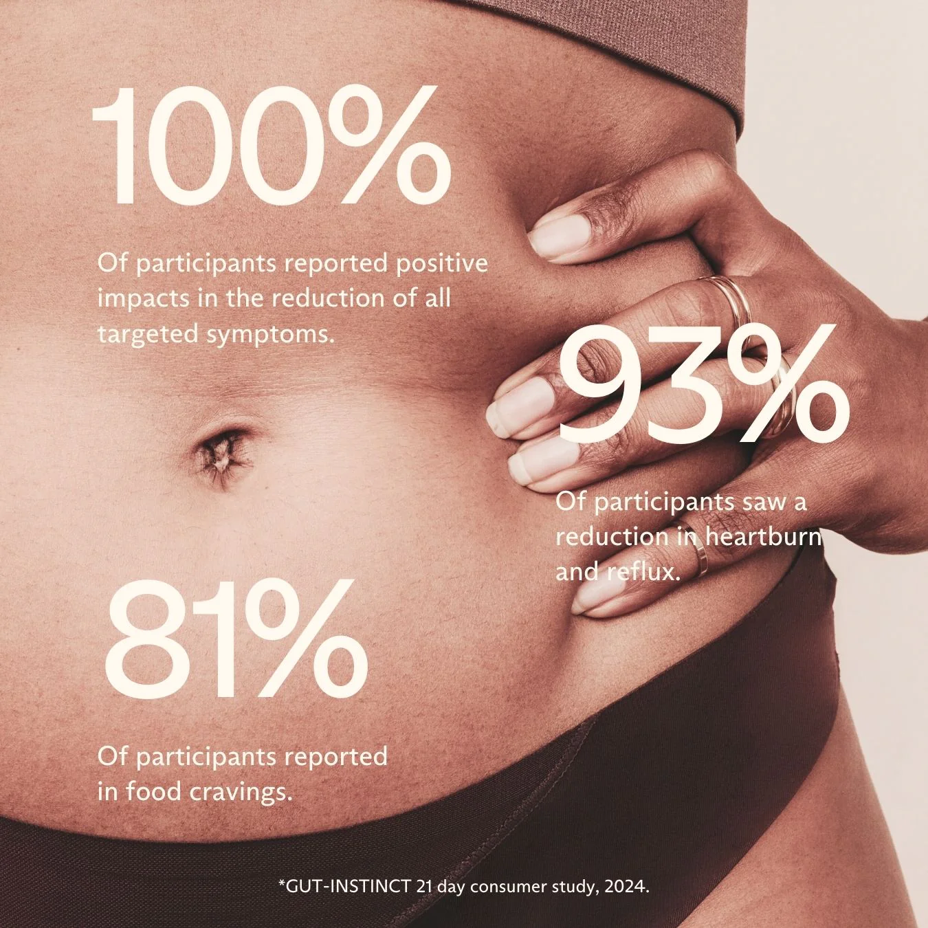 Gut-Instinct - Image 5