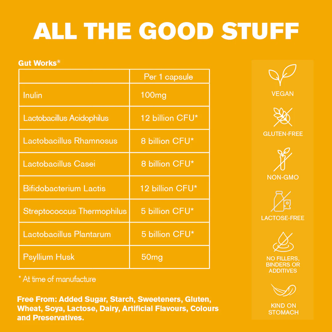 Gut Works® - Image 9