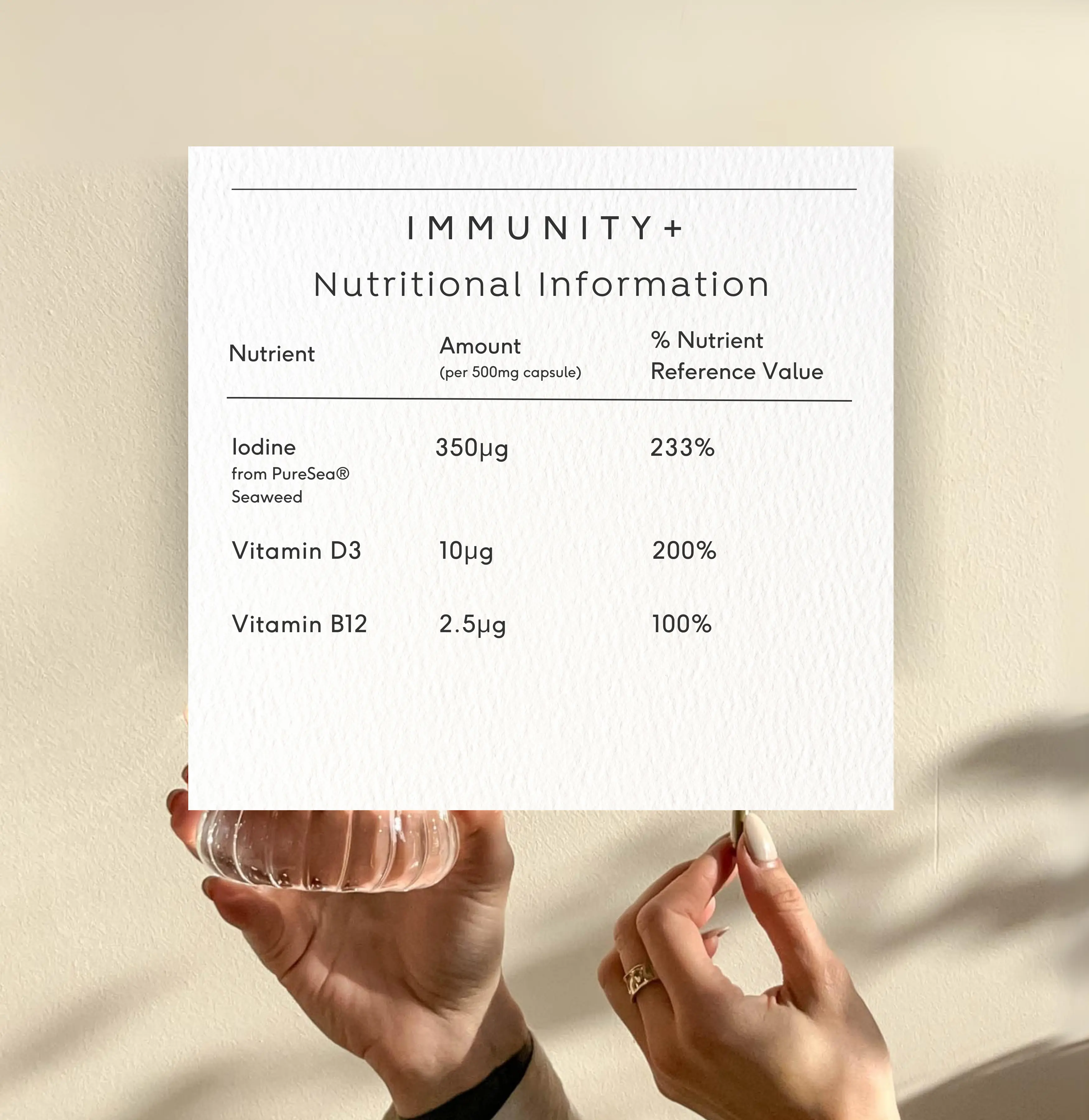 Immunity+ - Image 4