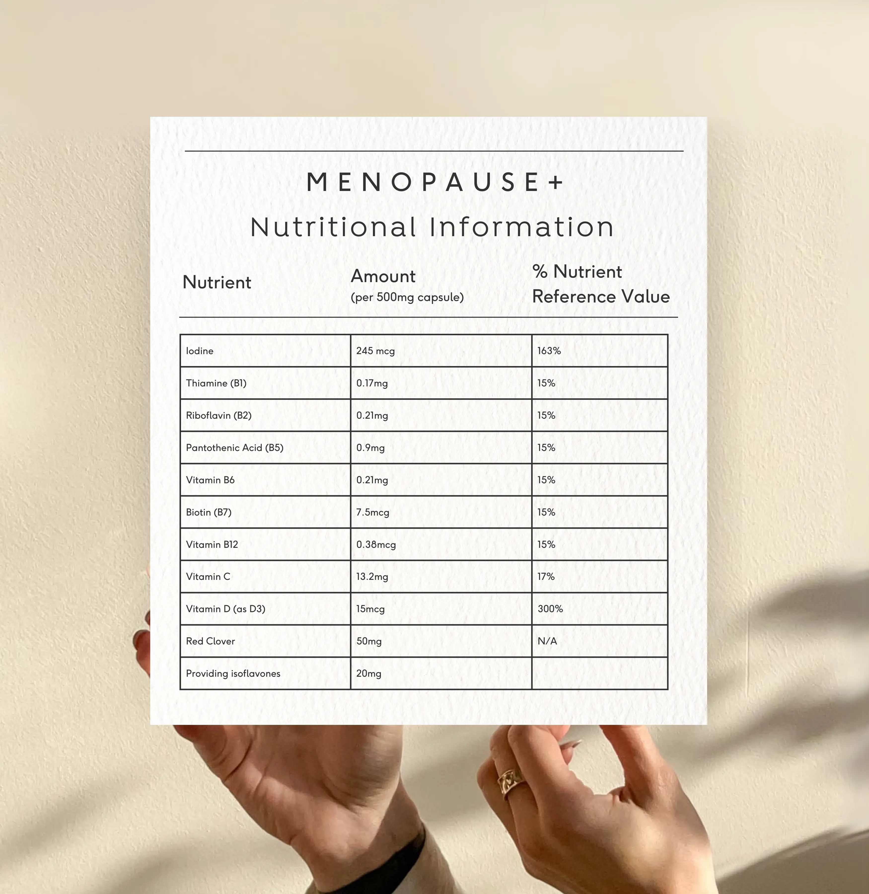 Menopause+ - Image 4