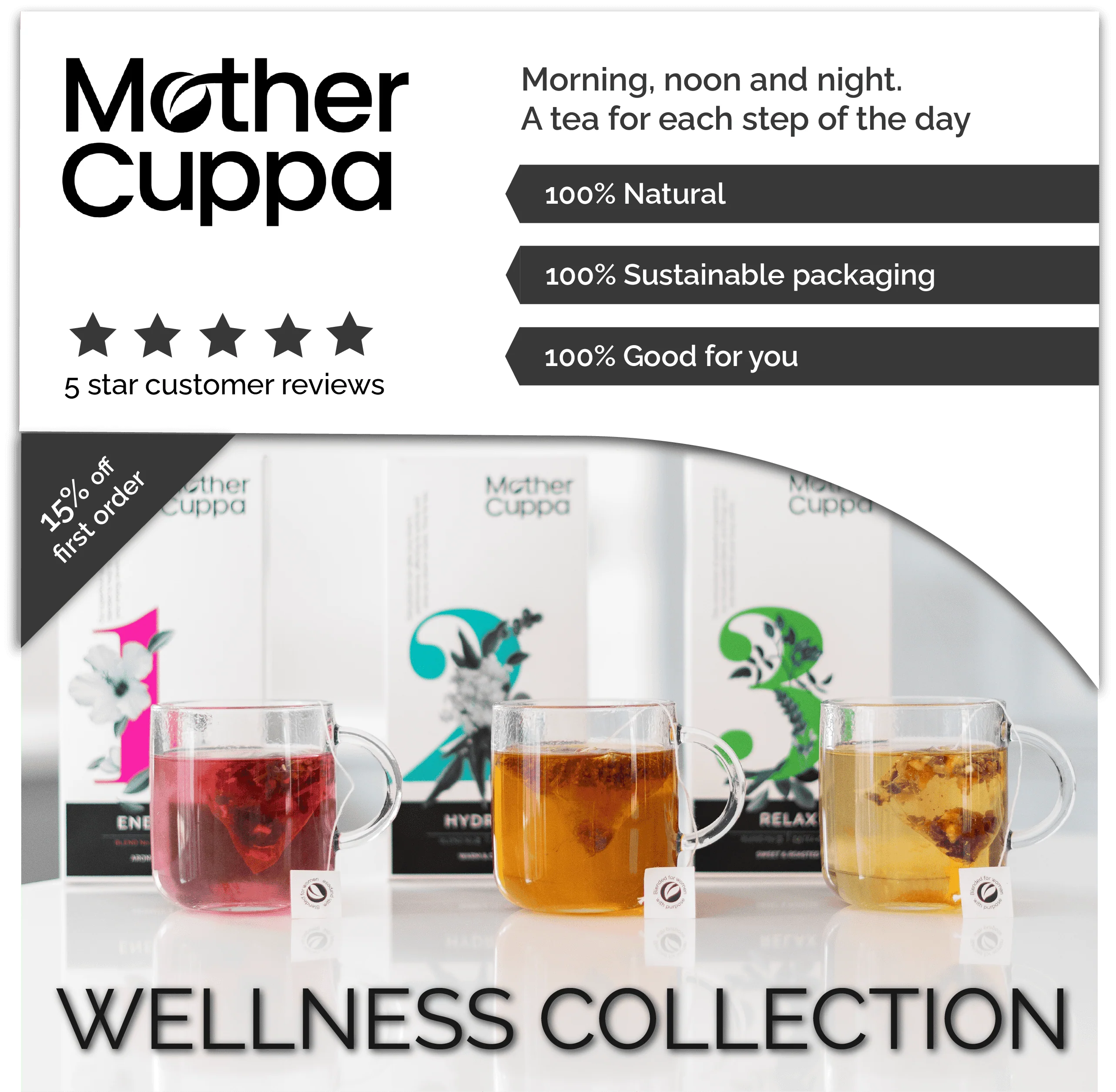 Wellness Herbal Teas Collection - Image 5